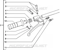 Handlebars component parts