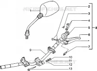 Handlebars component parts