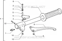 Handlebars component parts
