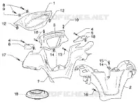 Handlebar coverings