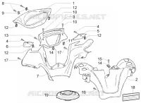 Handlebar Coverings
