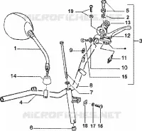 Handlebars component parts