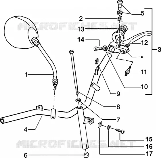 Handlebars component parts