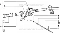 Handlebars component parts