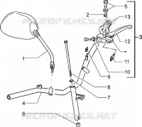 Handlebars component parts