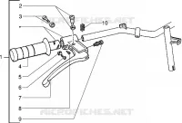 Handlebars component parts