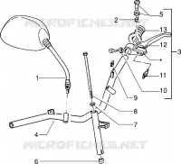 Handlebars component parts