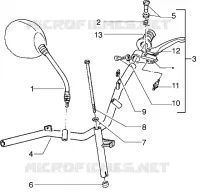 Handlebars component parts