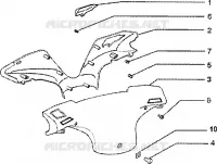 Handlebar covers