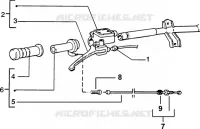 Handlebars component parts