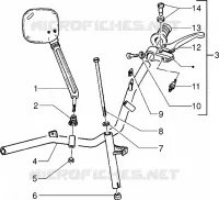 Handlebars component parts
