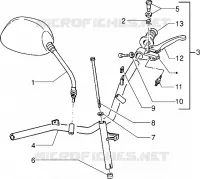 Handlebars component parts