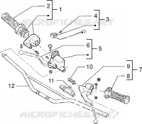 Handlebars component parts