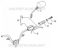 Handlebars component parts