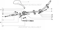 Handlebars component parts