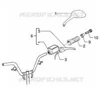 Handlebars component parts