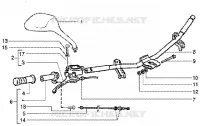Handlebars component parts