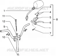 Handlebars component parts