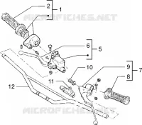 Handlebars component parts
