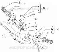 Handlebars component parts