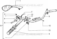 Handlebars component parts
