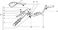 Handlebars component parts