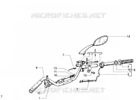 Handlebars component parts