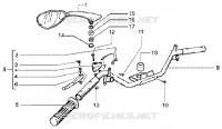 Handlebars component parts