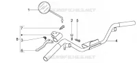 Handlebars component parts