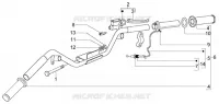 Handlebars component parts
