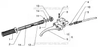 Handlebars component parts