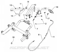 Saddle unlock control