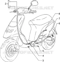 Throttle transmissions