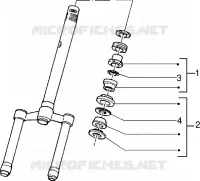 Steering bearing ball tracks