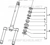 Steering bearing ball tracks