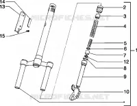 Steering column