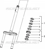 Steering bearing ball tracks