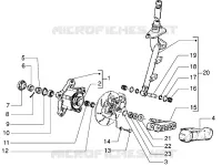 Steering column - Disc brake