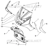 Shield-wheel compartment