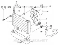 Coolant radiator