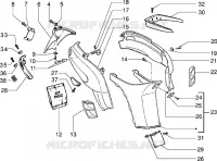 Side covers
