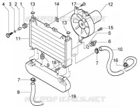 Coolant radiator