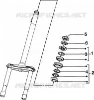 Steering bearing ball tracks