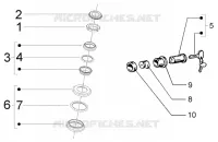 Steering bearing ball tracks-Security lock