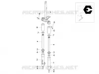 Fork's components (Escorts)
