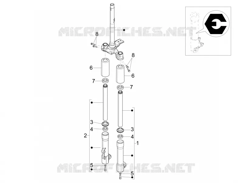 Fork's components (Escorts)