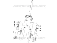 Fork's components (Escorts)