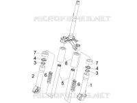 Fork's components (Escorts)