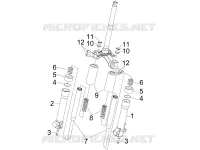 Fork's components (Escorts)