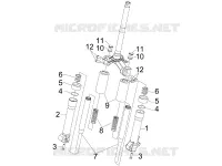 Fork's components (Escorts)